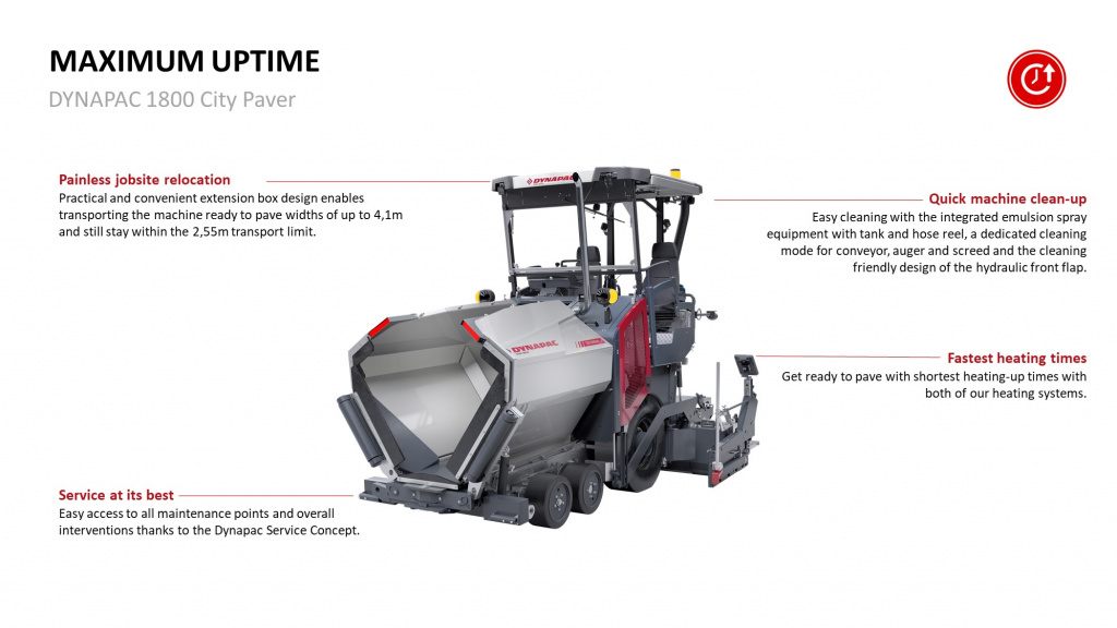 Dynapac F1800W • Dynapac - Fayat Group